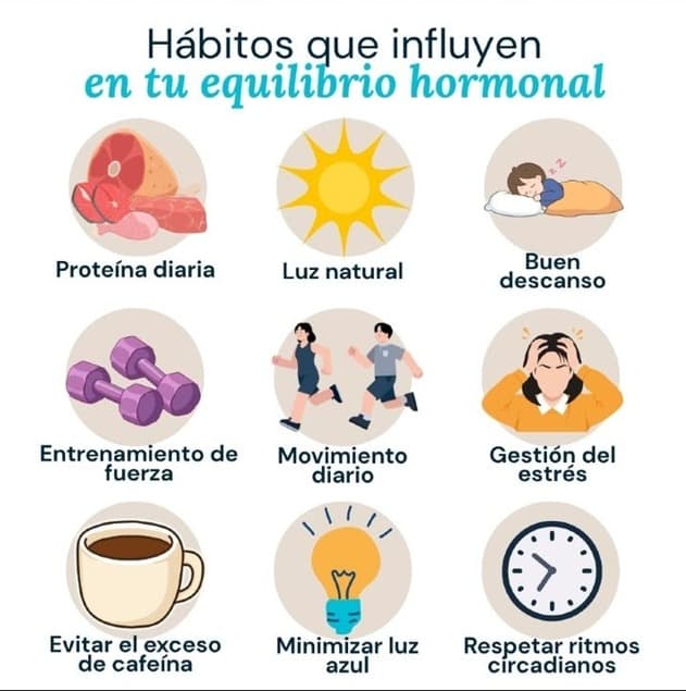 Hormonas y Salud Mental